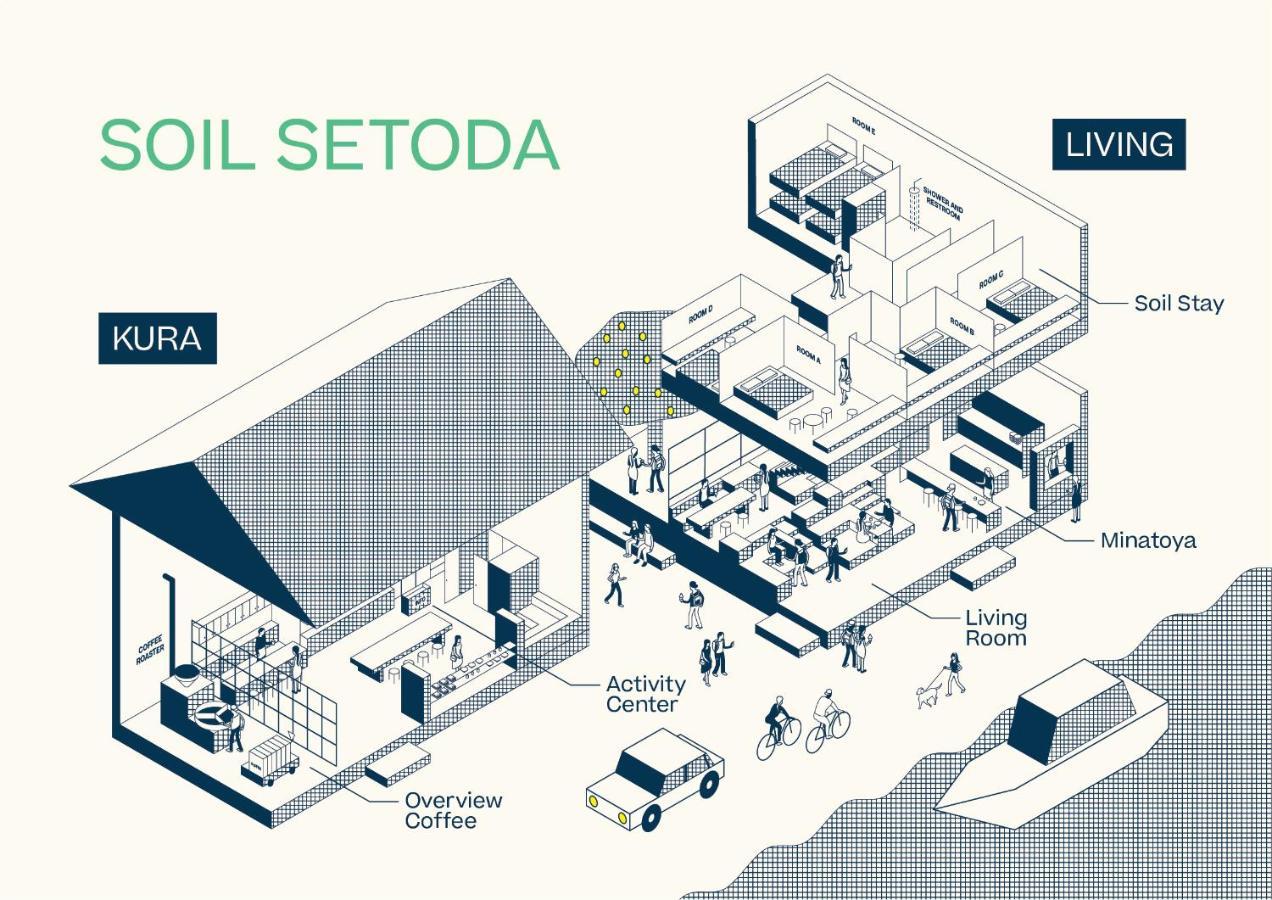 אונומיצ'י Soil Setoda מראה חיצוני תמונה